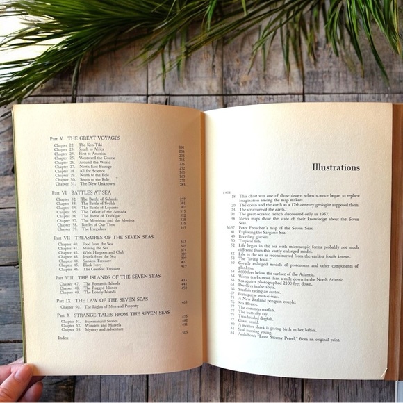 VINTAGE 1958 Peter Freuchen’s Book of the Seven Seas Hardcover Book - Picture 9 of 16